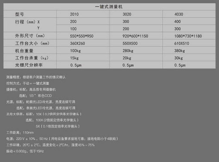 七海影像测量仪