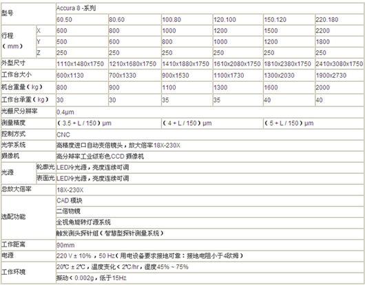 七海影像测量仪