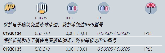 小型数显指示表