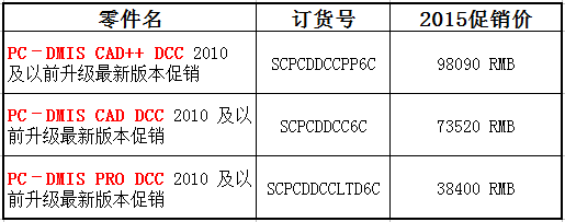 三坐标测量软件促销